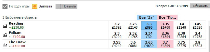 Расчет комиссии