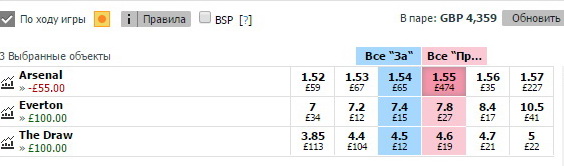 механизм "Против" 