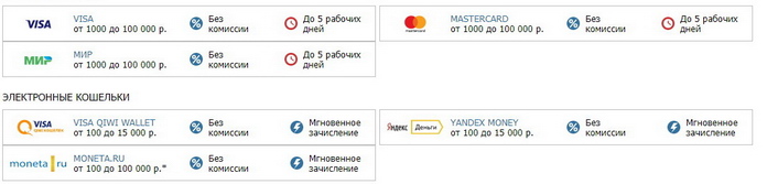 Поддерживаемые платежные системы